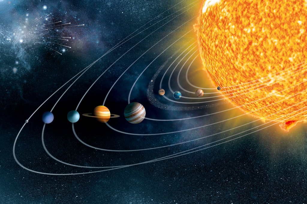 Planet Size Comparison with Sport Balls Solar System Planets Size