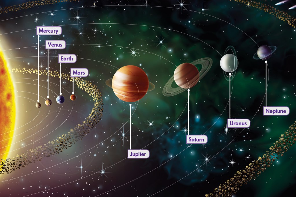 the sun and the planets of our solar system