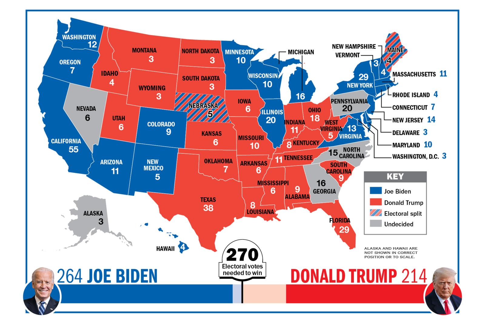 Updated 2020 Electoral College Map