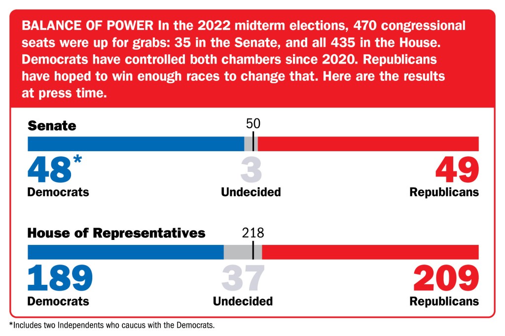 Iowa Political Groups Parties Bank On Midterm Voter Turnout The